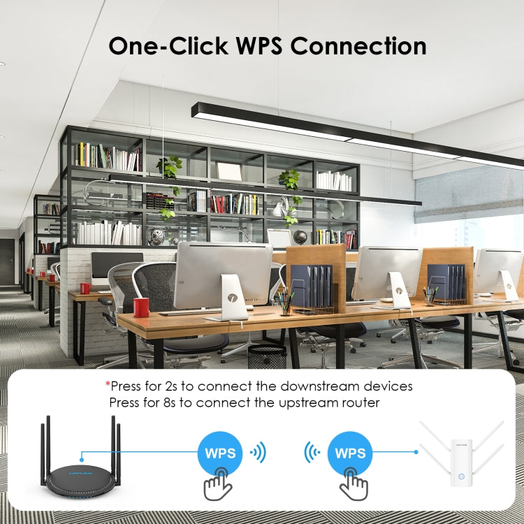 Wavlink WN583AX3 AX3000 Dual Band WiFi Repeater/AP/Router/Mesh Mode WiFi Extender, US Plug, UK Plug, AU Plug, EU Plug Wavlink WN583AX3 AX3000 Dual Band WiFi Repeater/AP/Router/Mesh Mode WiFi Extender, US Plug, UK Plug, AU Plug, EU Plug